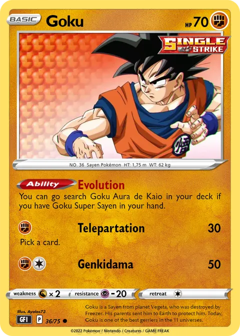 Goku