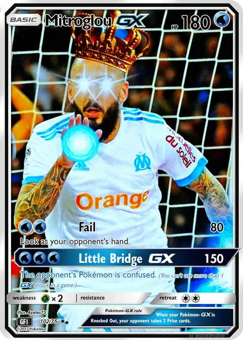Mitroglou