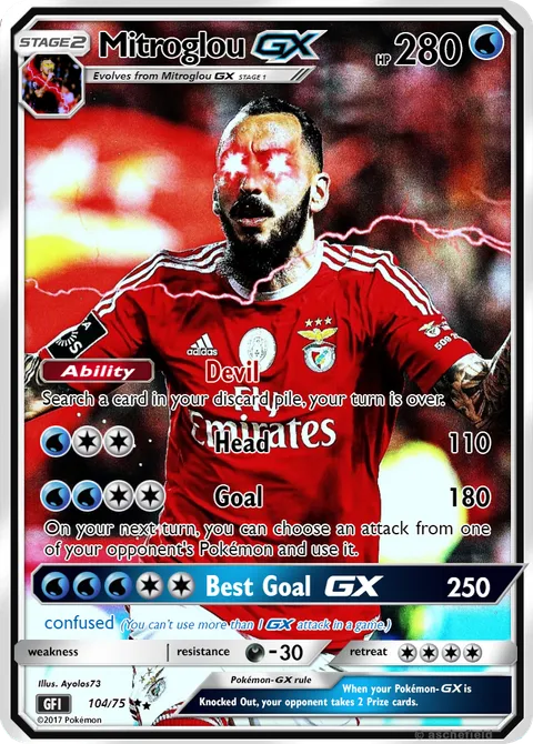 Mitroglou