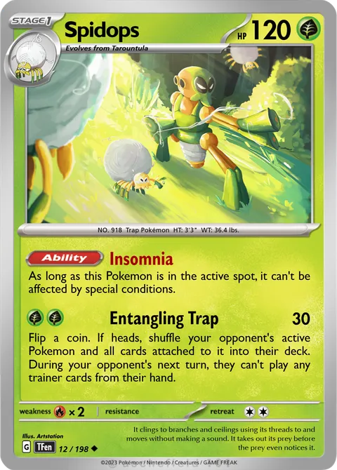Spidops