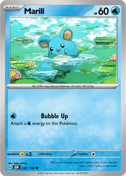 Marill