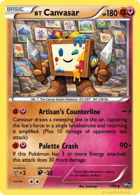 Canvasar - Kizzekx | PokeCardMaker.net