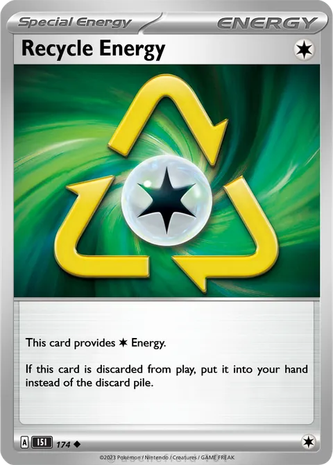 Recycle Energy