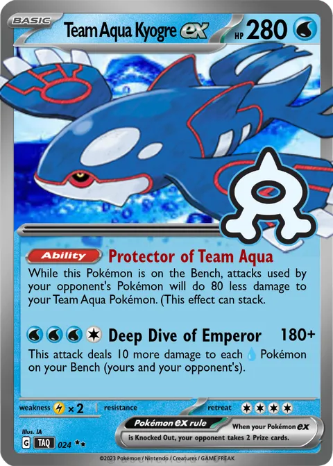 Team Aqua Kyogre - Mensoger2 | PokeCardMaker.net