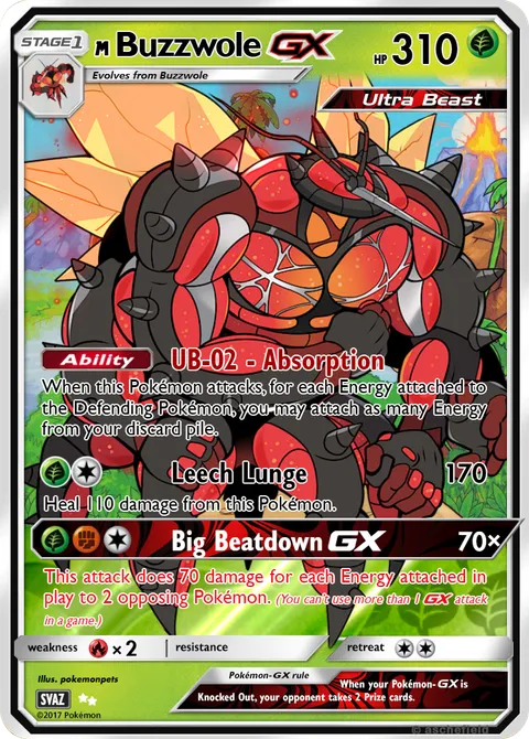 Buzzwole