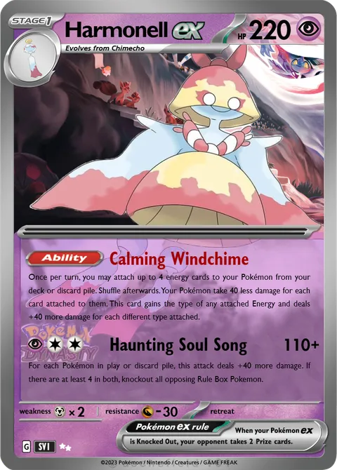 Harmonell