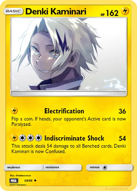 Denki Kaminari