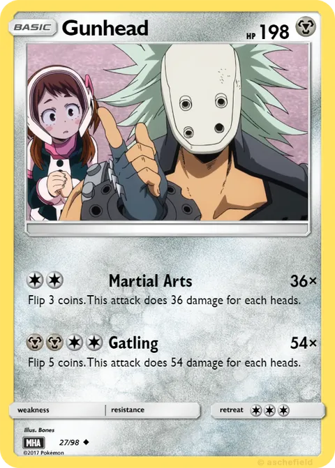 Gunhead