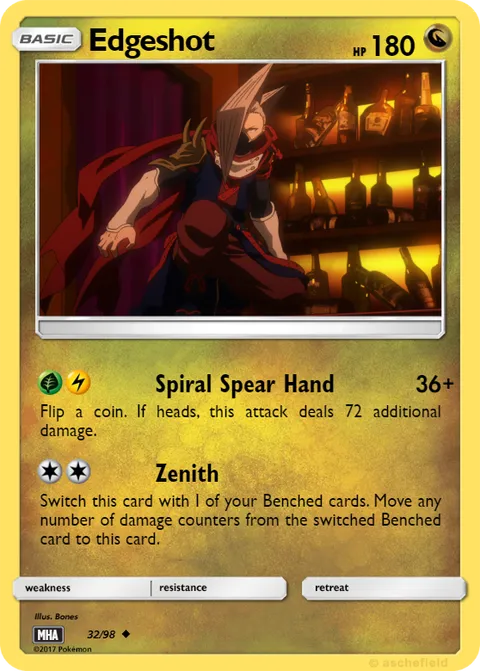 Edgeshot