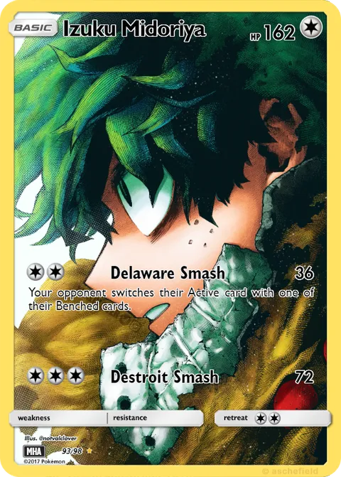 Izuku Midoriya