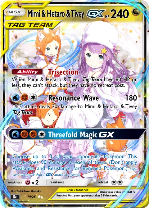 Mimi & Hetaro & Tivey