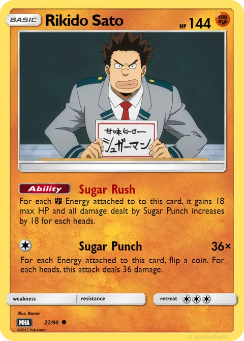 Rikido Sato