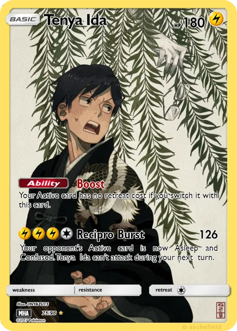 Tenya Ida