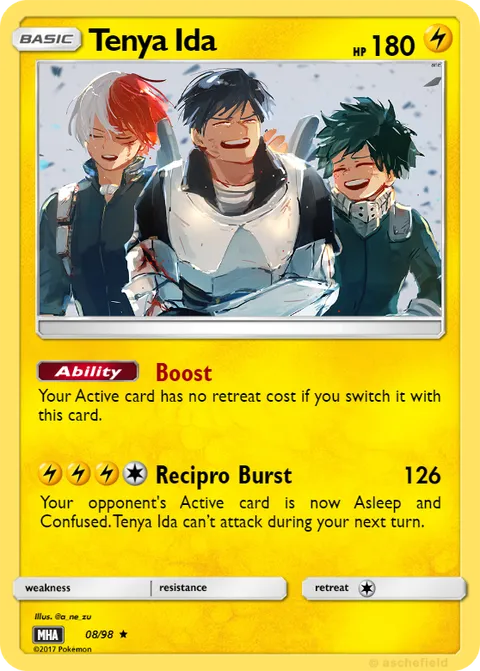 Tenya Ida