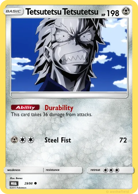 Tetsutetsu Tetsutetsu