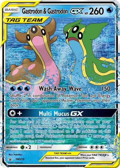 Gastrodon & Gastrodon