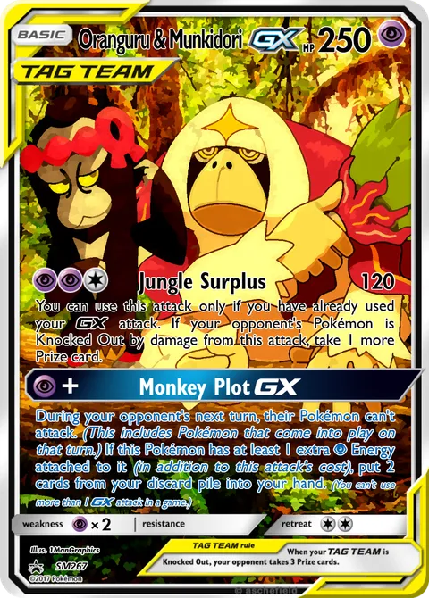 Oranguru & Munkidori