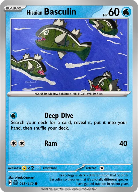 Basculin