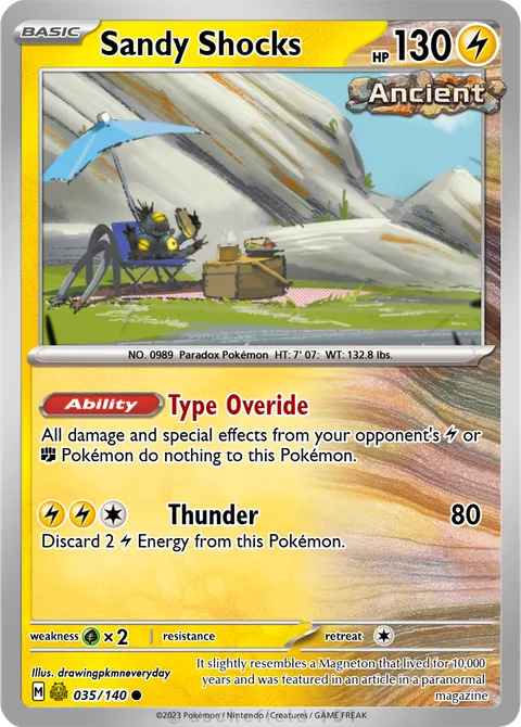 Sandy Shocks
