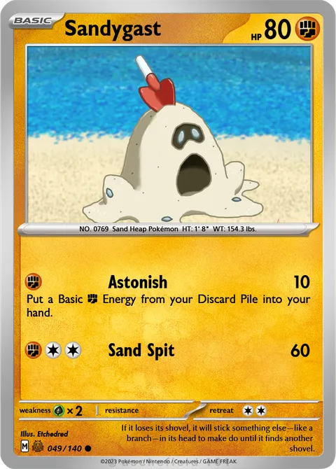 Sandygast