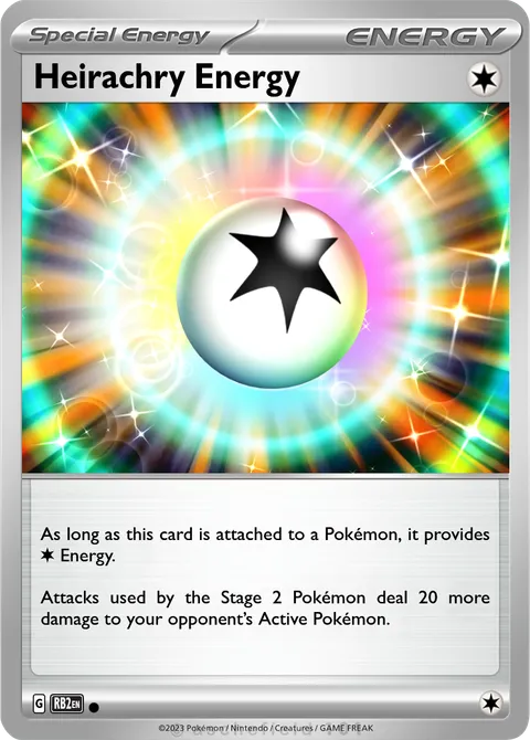 Heirachry Energy