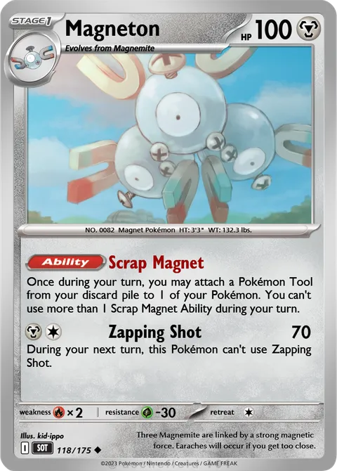 Magneton