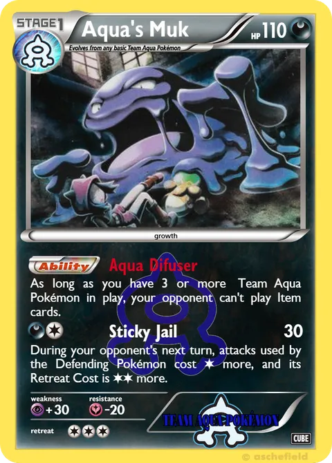 Aqua's Muk