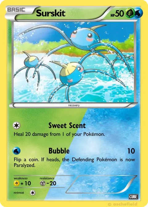 Surskit