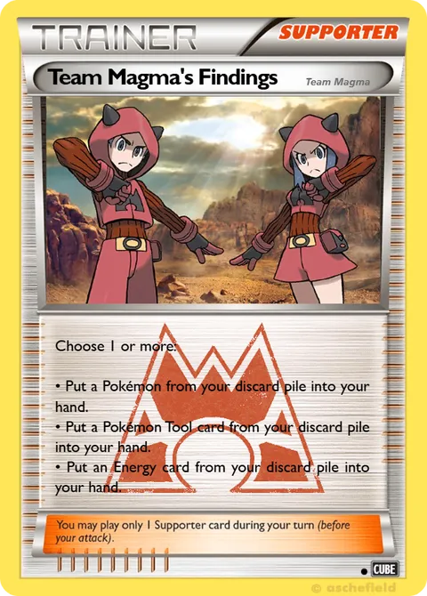 Team Magma's Findings