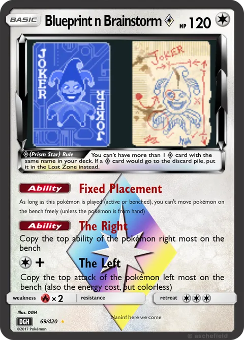 Blueprint n Brainstorm