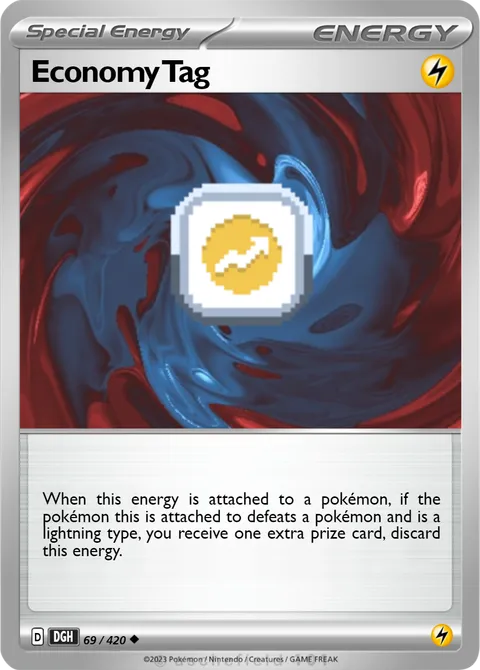 Economy Tag