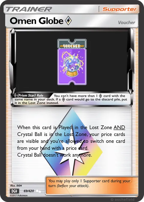 Omen Globe