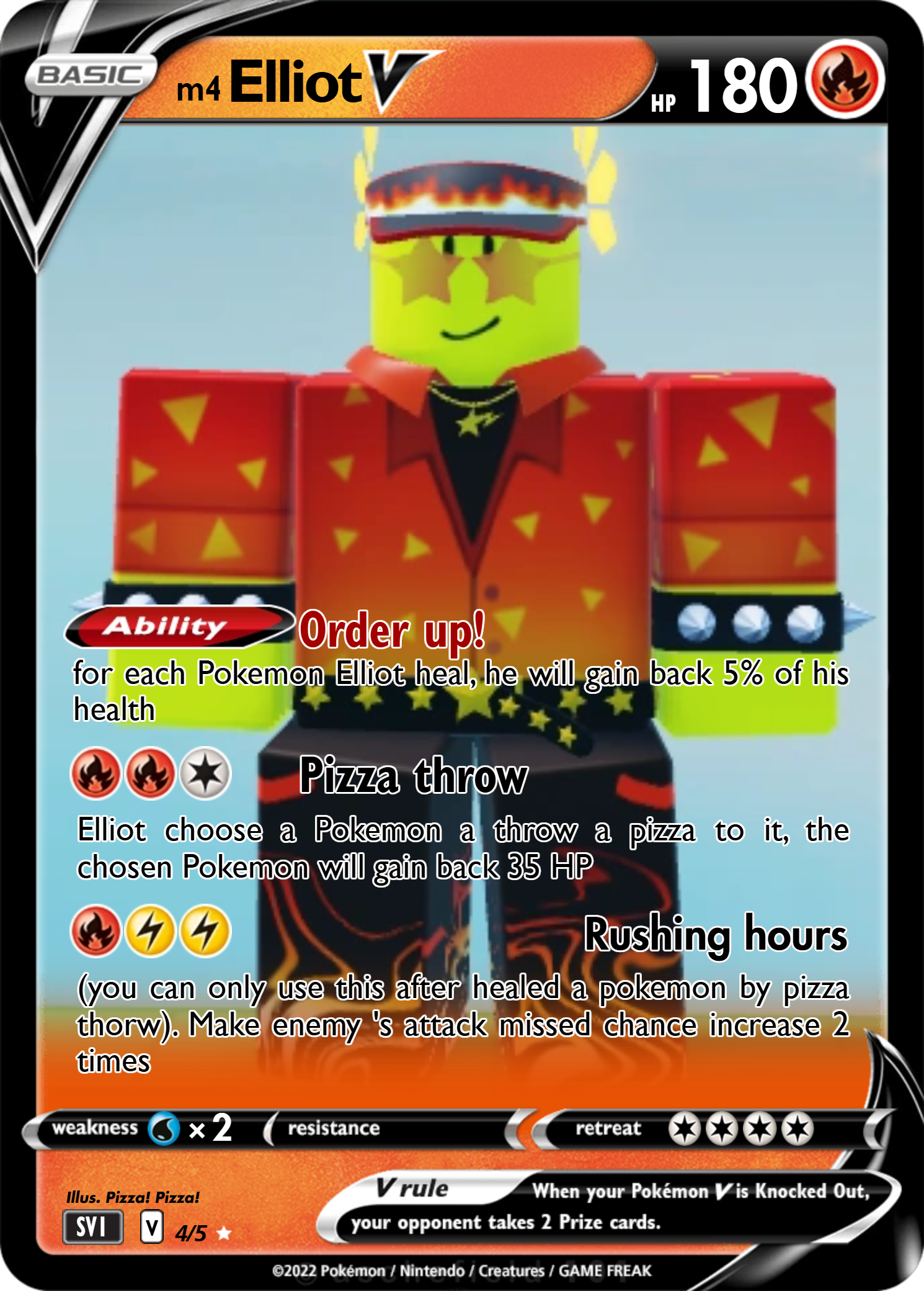 Elliot - randomrobloxplayer