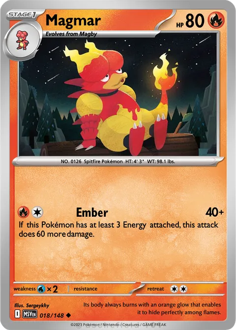 Magmar