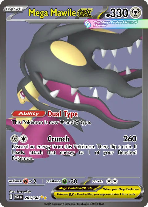 Mega Mawile