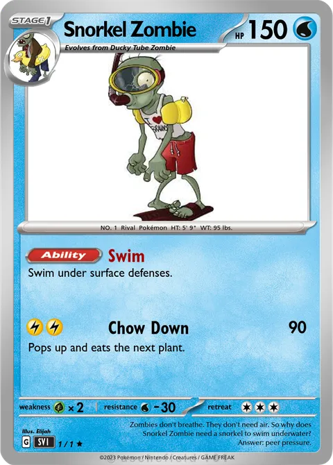 zombie pokemon cards Robbin' (SBAD-EN016) [Speed Duel: Attack from the Deep]  Plug Custom_Card_Maker