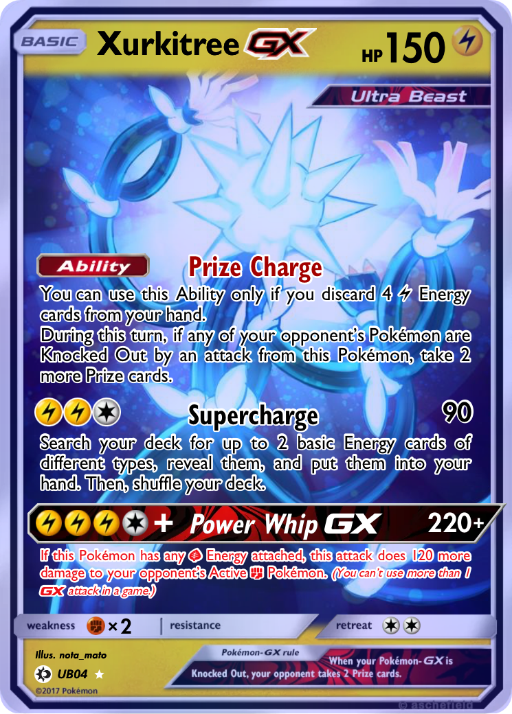 how to tell if a pokemon card is a promo Full Pokemon TCG Pocket Promo card list (August 2025)