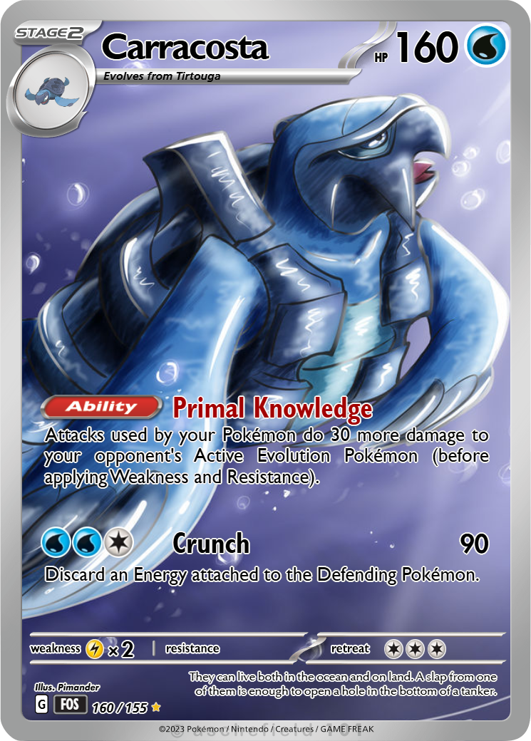 how many cards should you have in a yugioh deck Mathematically Yugioh