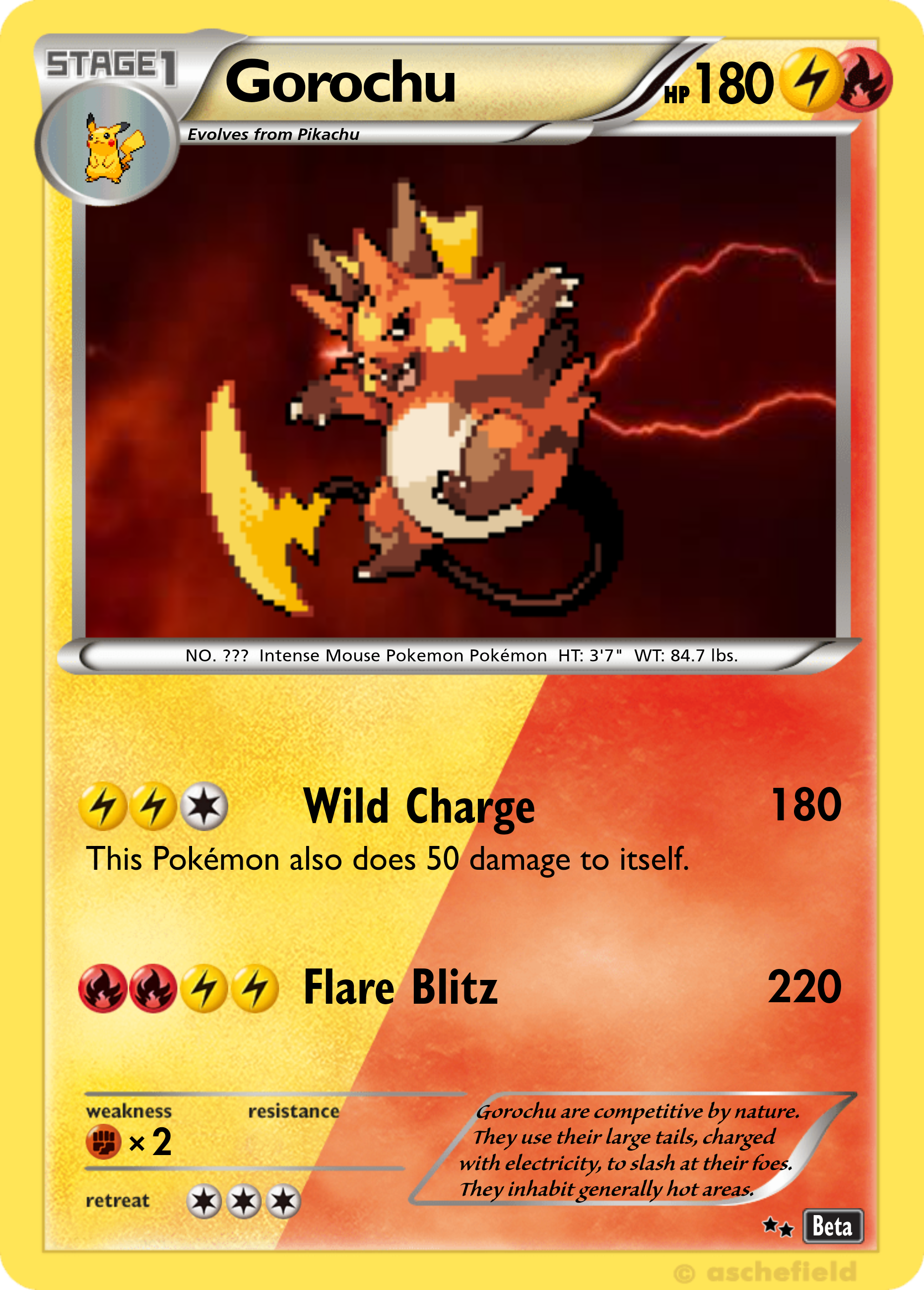 Gorochu - basiccable