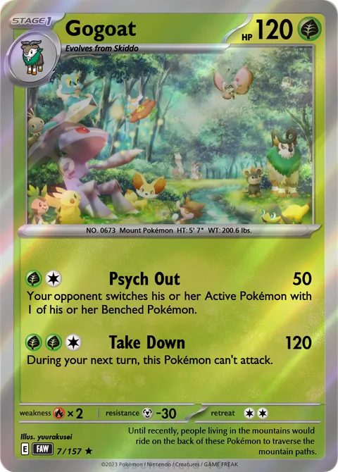 Gogoat